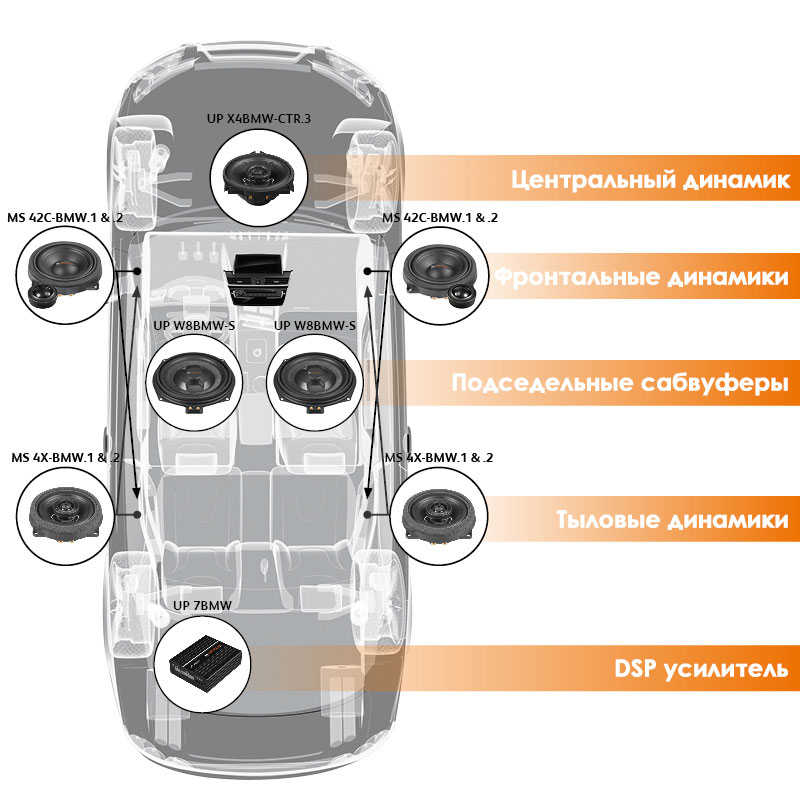 Автозвук Match